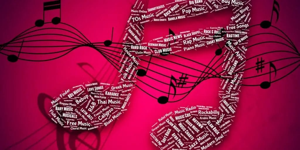 Royalty Free Music Best Sites For Content Creators