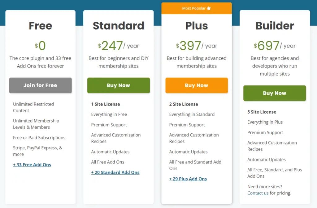 Pricing And Plans Paid Memberships Pro 1024x674